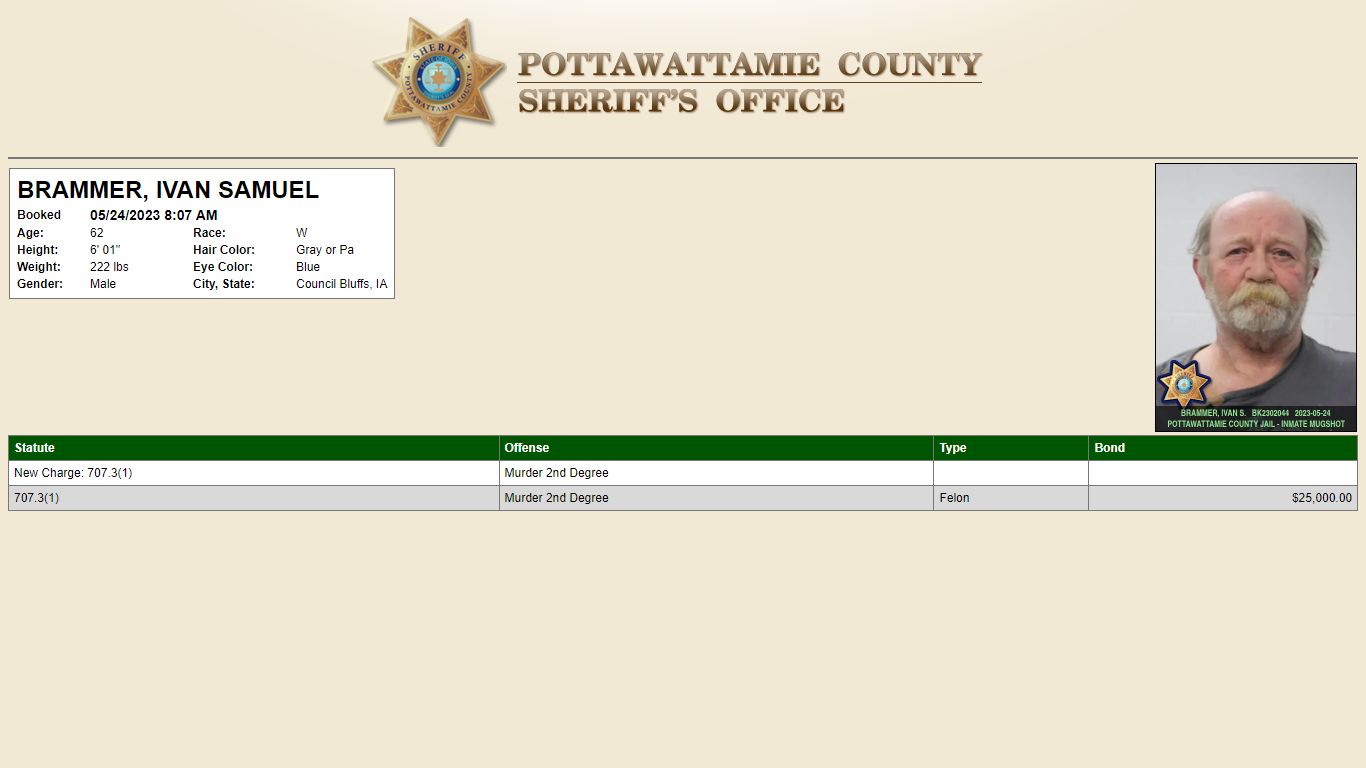 Incarcerations - Pottawattamie County Sheriff's Office